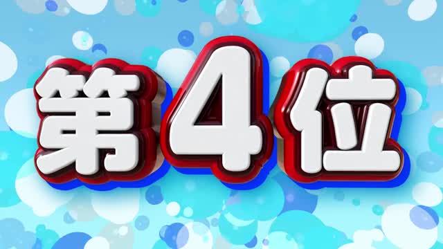 ポップ文字 シアン ランキング 第4位の動画｜無料の動画素材サイト「動画AC」